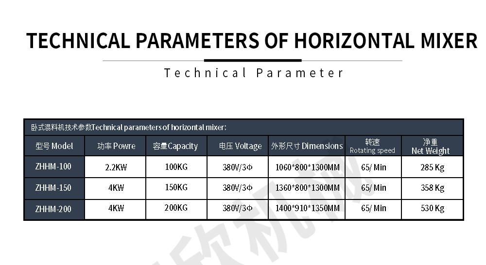 卧式混料机网页-英文_06.jpg